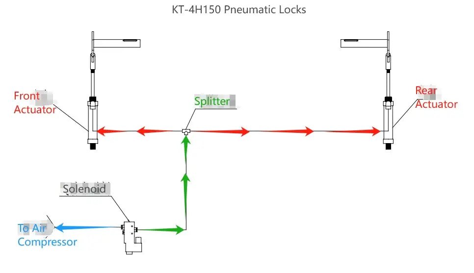 Katool KT-4H150 Pneumatic Lock Diagram