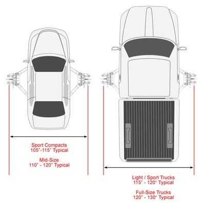 MaxJax Portable Two Post Lift Floor Layout MaxJax Portable Two Post Lift Floor Layout